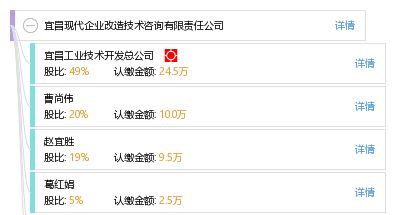 宜昌現代企業改造技術咨詢有限責任公司 驅動企業升級的專業技術引擎
